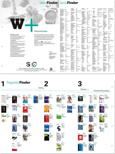 Foto: IdeenFinder als einschlagbares 4-s. Ordner-Vorblatt mit Editorial, Index und Programmübersicht